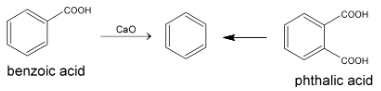 Alkynes