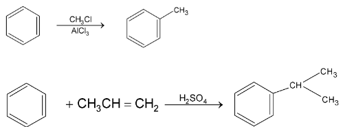 Mechanism Of Electrophilic Substitution Reactions