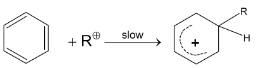 Mechanism Of Electrophilic Substitution Reactions