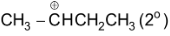 Mechanism Of Electrophilic Substitution Reactions