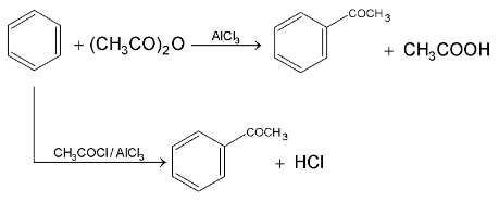 Mechanism Of Electrophilic Substitution Reactions