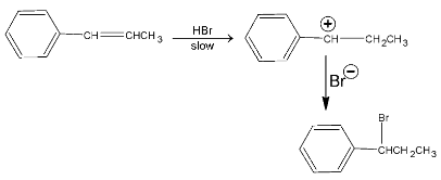 Alkenyl Benzene