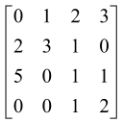 Special Types of Matrices