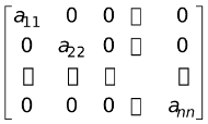 Special Types of Matrices