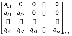 Special Types of Matrices