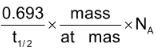 Units Of Radioactivity