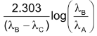 Units Of Radioactivity