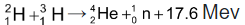Units Of Radioactivity