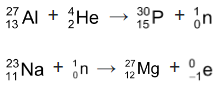 Units Of Radioactivity