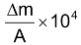 Units Of Radioactivity