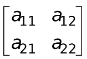 Addition of Matrices