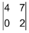 Value of a Determinant