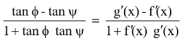 Angle Between Two Curves