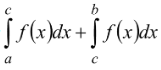 Application of Integrals