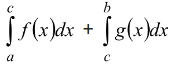 Application of Integrals