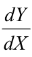 Different forms of first order and first degree differential equations