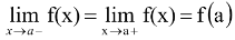 Continuity of A Function