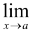 Discontinuity of A Function
