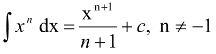 Some Results In Integration