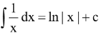 Some Results In Integration