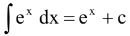 Some Results In Integration