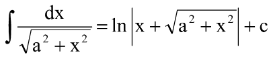 Some Results In Integration