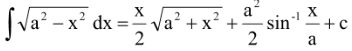 Some Results In Integration