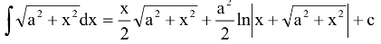 Some Results In Integration