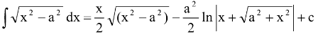 Some Results In Integration