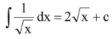 Some Results In Integration