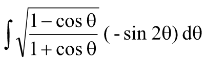 Methods of Integration