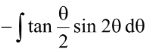 Methods of Integration