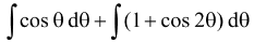 Methods of Integration