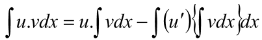 Methods of Integration