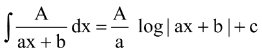 Integration of Rational Functions