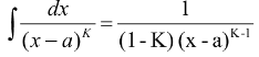 Integration of Rational Functions