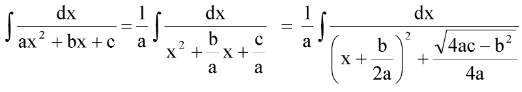 Integration of Rational Functions