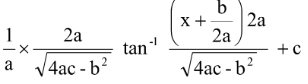 Integration of Rational Functions