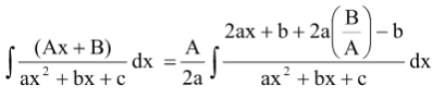 Integration of Rational Functions
