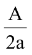 Integration of Rational Functions
