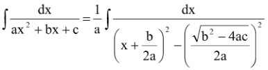 Integration of Rational Functions