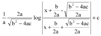Integration of Rational Functions