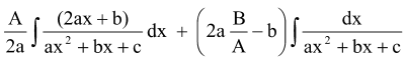 Integration of Trigonometric Functions