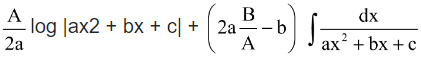 Integration of Trigonometric Functions