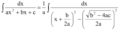 Integration of Trigonometric Functions