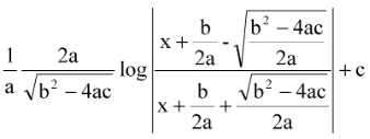Integration of Trigonometric Functions