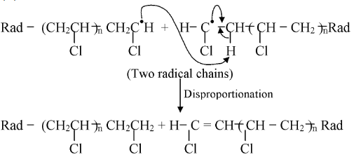 Polyhalo Olefins