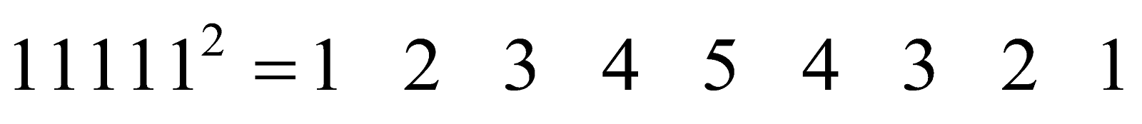 SQUARE OF NATURAL NUMBERS FORMS A PATTERN