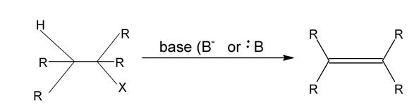 Alkenes