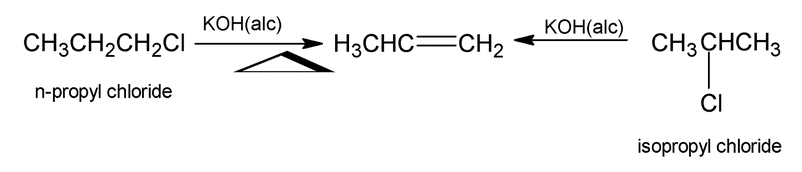 Alkenes